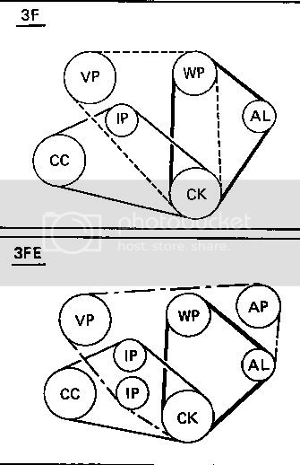 Belt Diagram | IH8MUD Forum