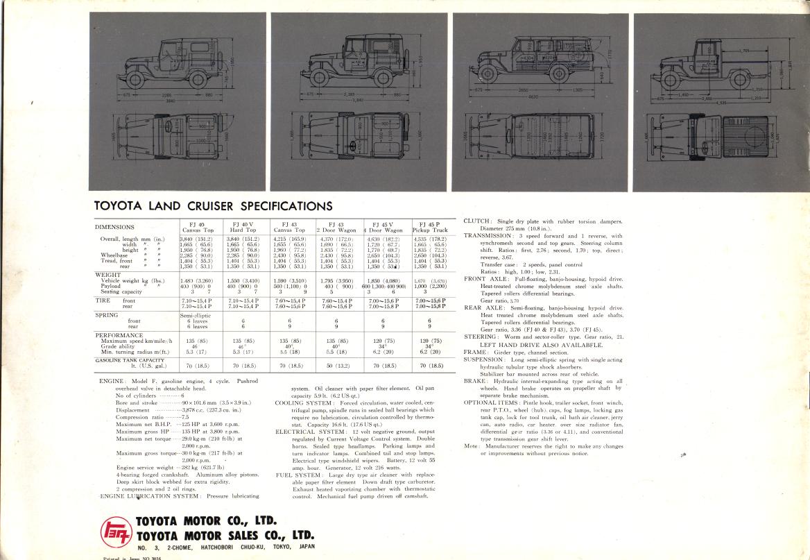 Bro7-61TLC.jpg