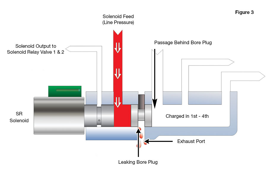 Figure_3.jpg