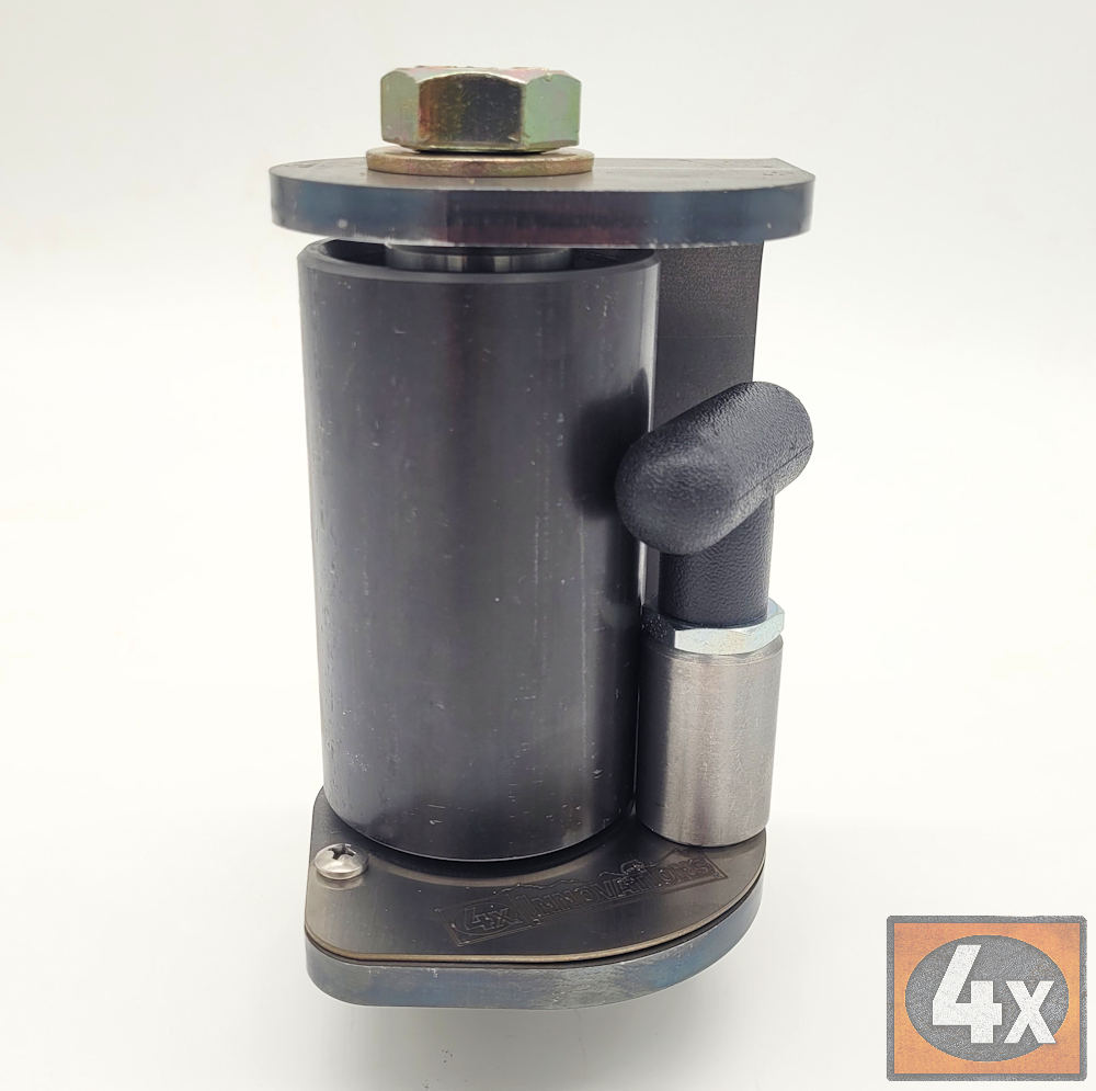 www.4xinnovations.com