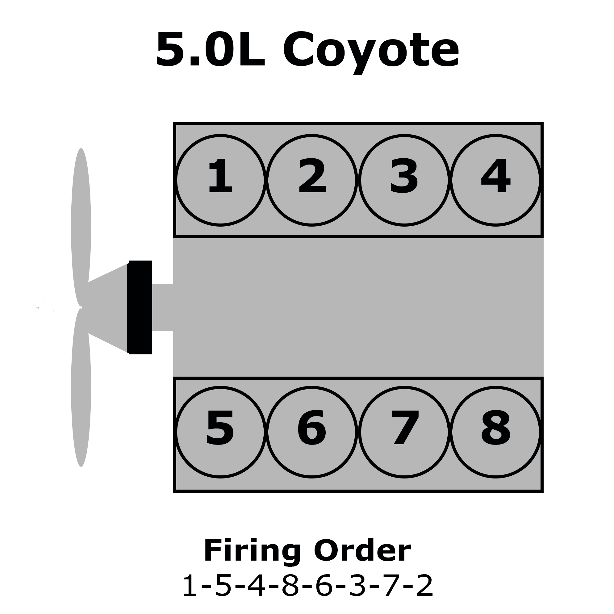 Coyote_Firing_Order.png