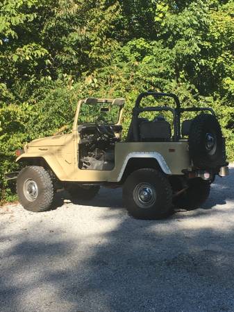 chattanooga.craigslist.org