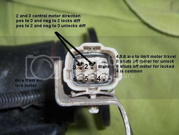 Diff-Lock-Terminal-Explaina.jpg