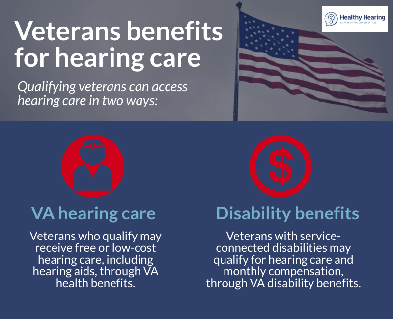 www.healthyhearing.com
