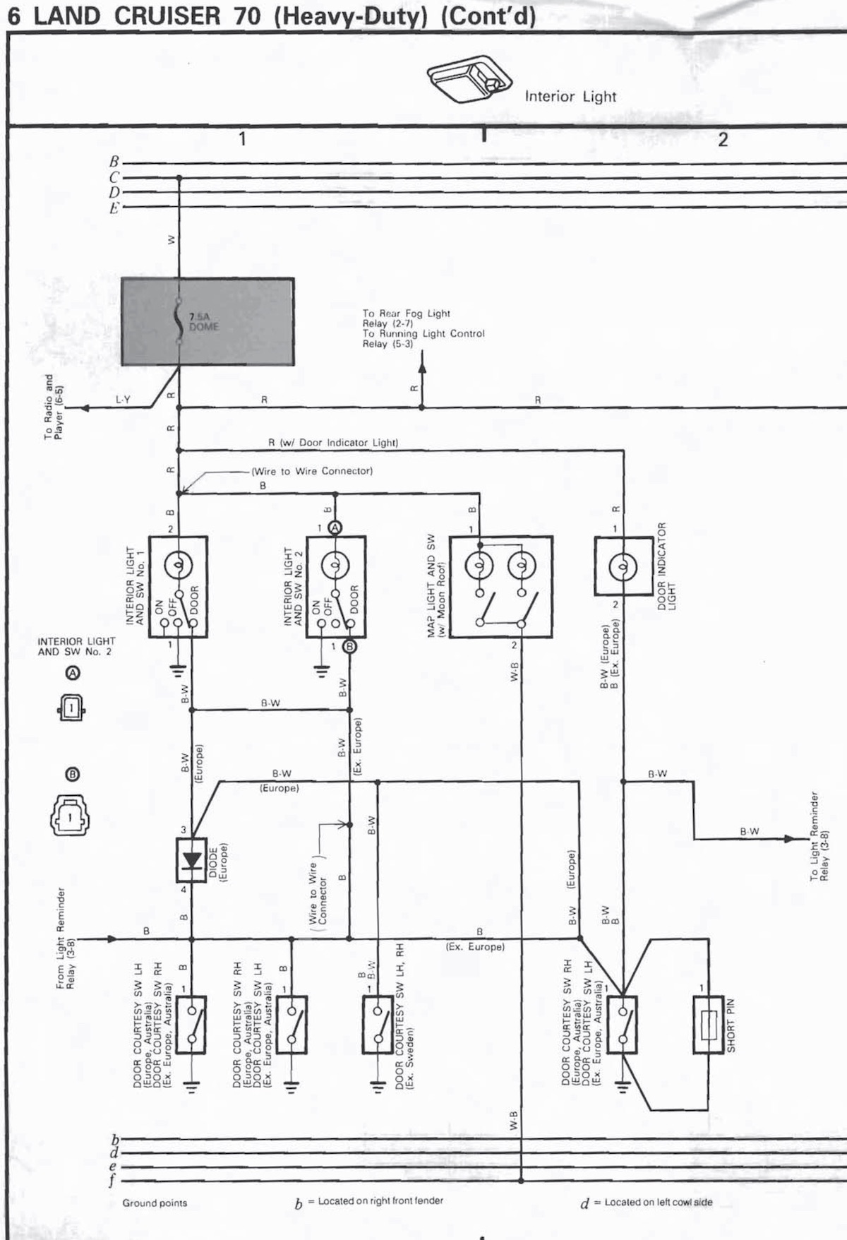 655domediagram.jpg