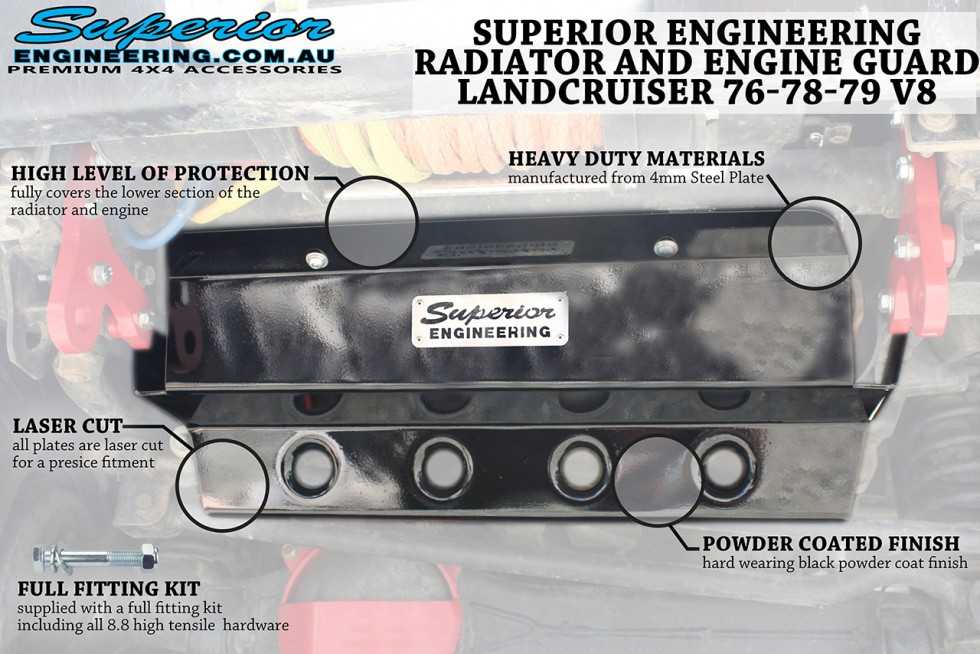 79_Series_LCR_underguard_hilites2.jpg