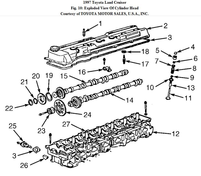 2009-09-30_144135_Camshaft97LandCruiserFig10a.jpg