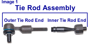 audi_tie_rod.gif