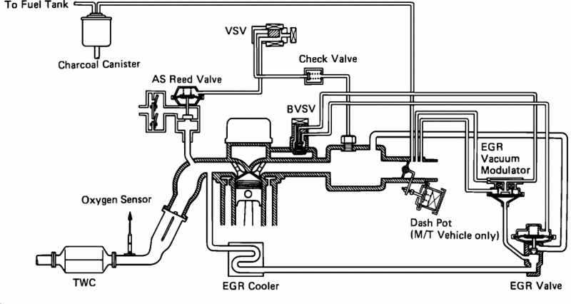 Fedral22REvacschematic.gif