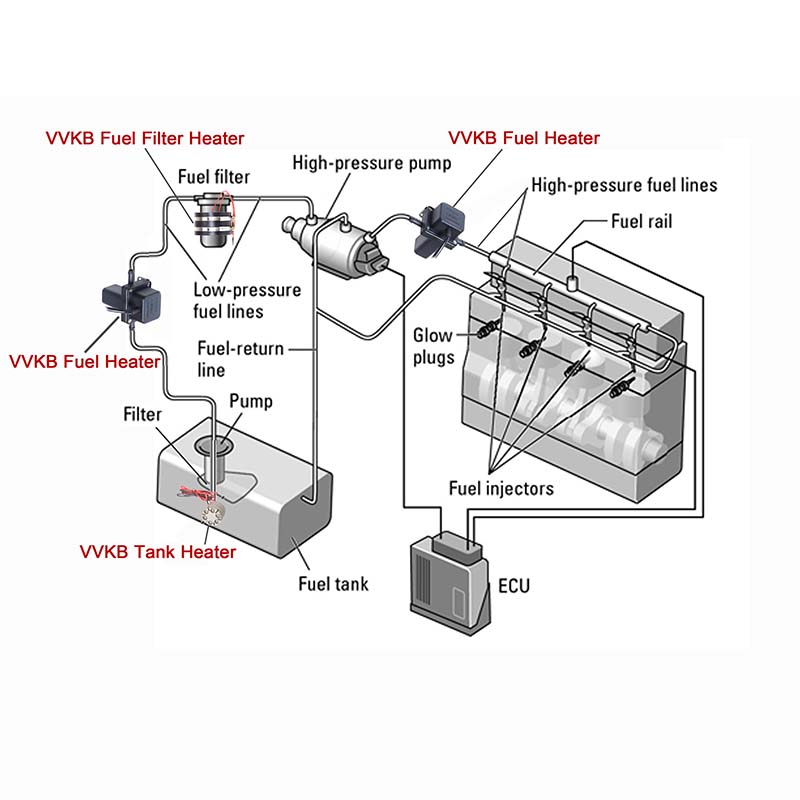 www.vvkb.com