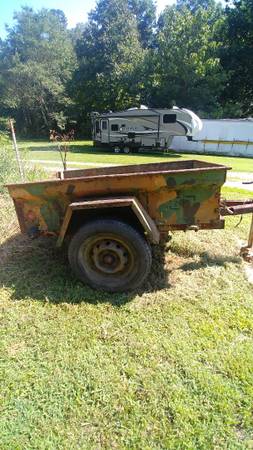 greenville.craigslist.org