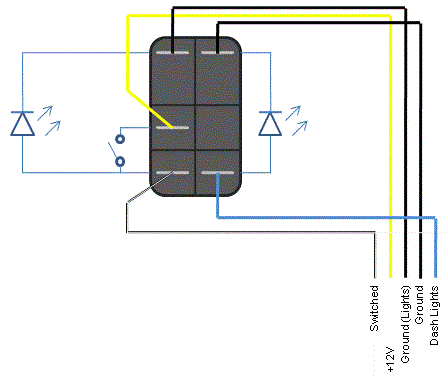 Carling Switch Help | IH8MUD Forum