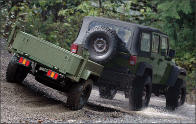 L-WATT-Tactical-Trailer.jpg