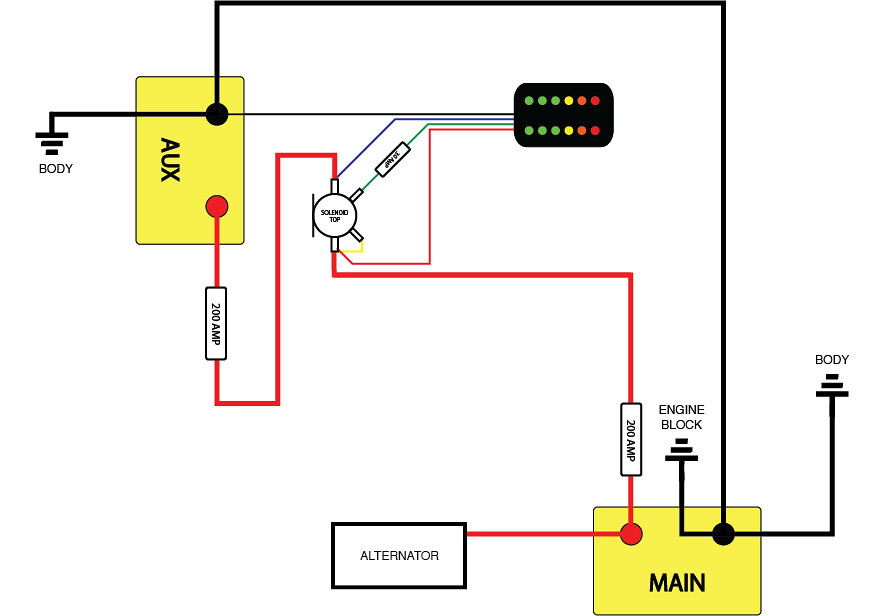 T-Max Dual Battery Install | IH8MUD Forum