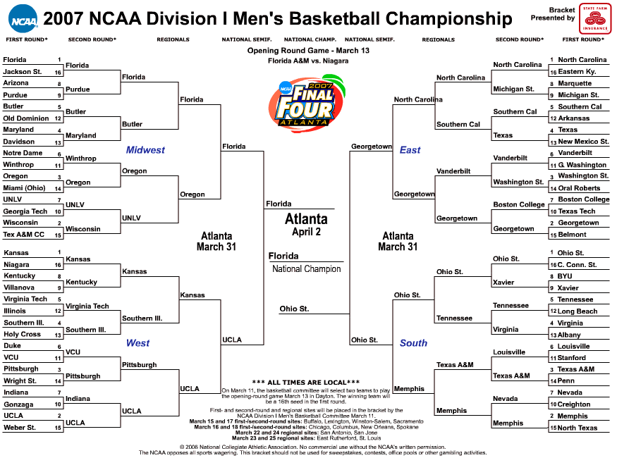 viewable_men_ncaa.gif