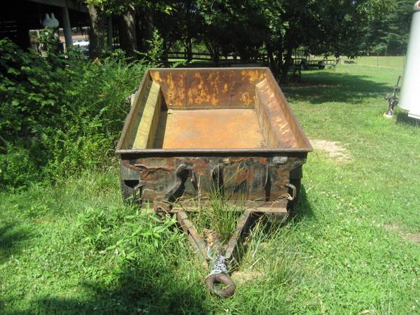 greenville.craigslist.org