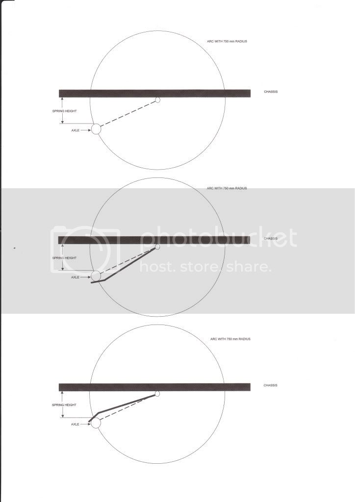 radius.jpg