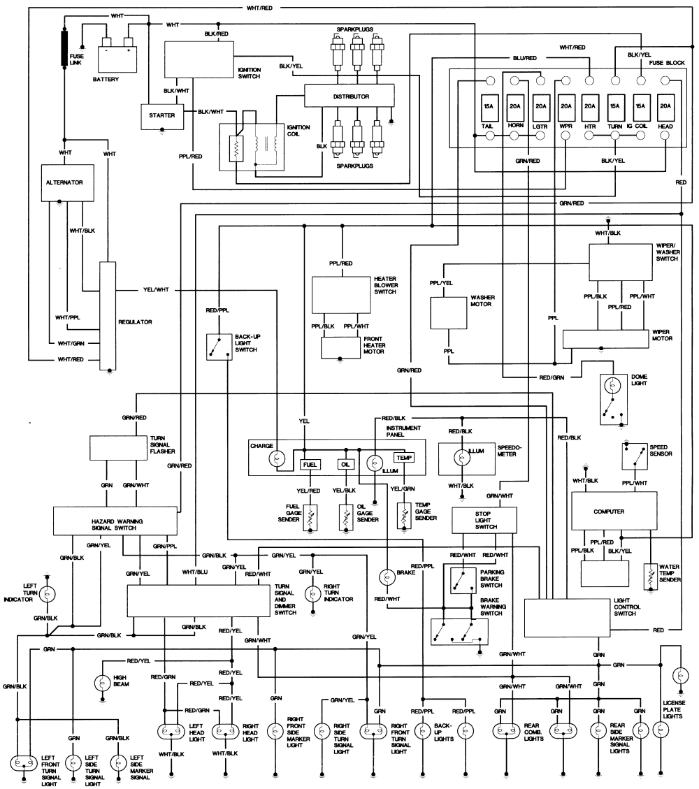 1969 Toyota Land Cruiser Fj40 Wiring Diagram - Wiring Diagram