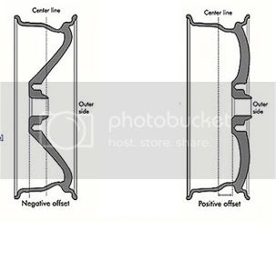 wheel-faq5_zps7gt6henf.jpg