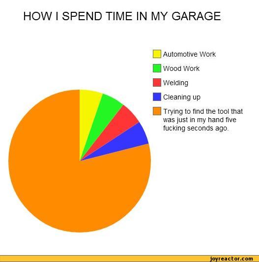 auto-diagram-circle-garage-345798.jpeg