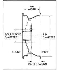 wheel_dims.jpg