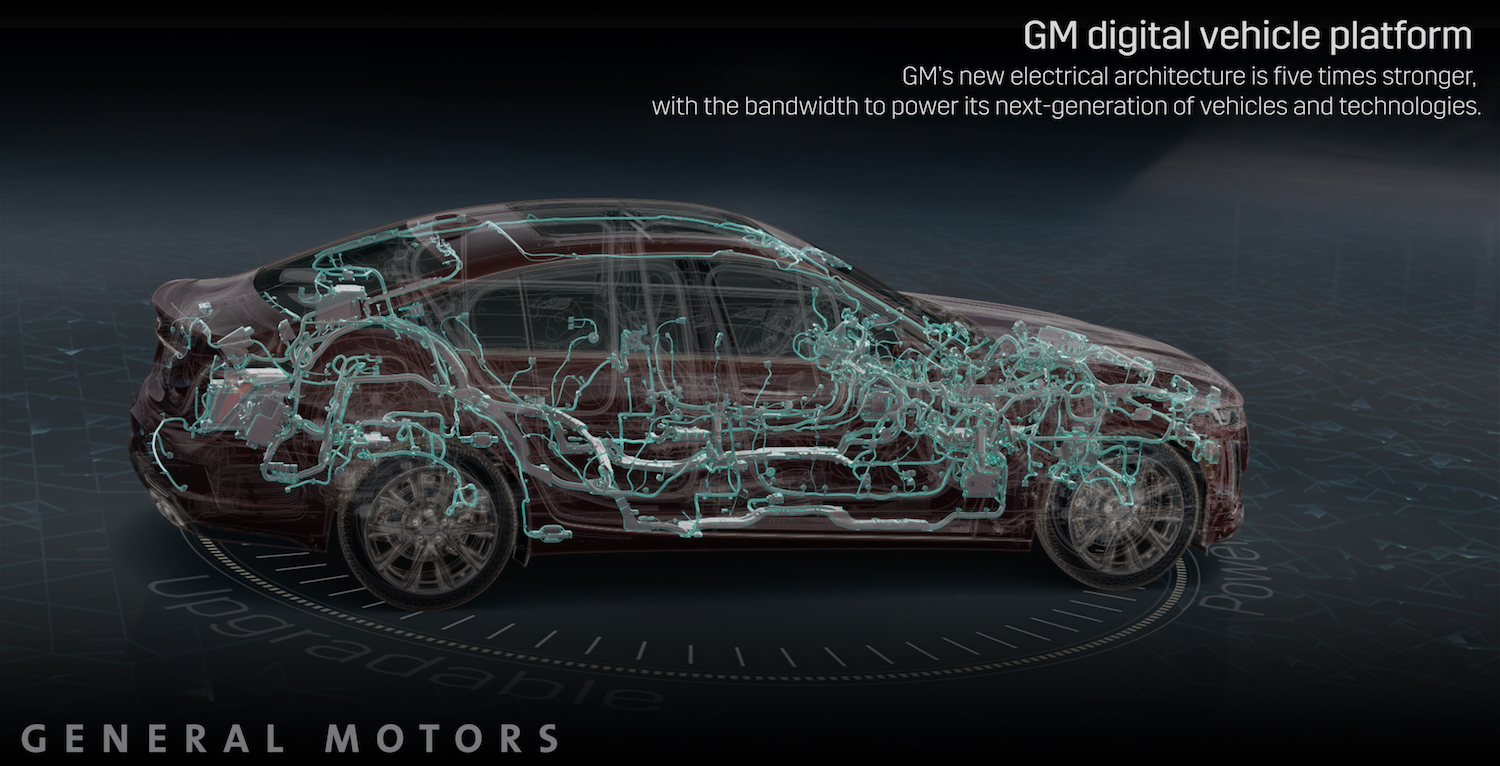 gmauthority.com