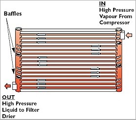 ac-condenser-parallel.jpg