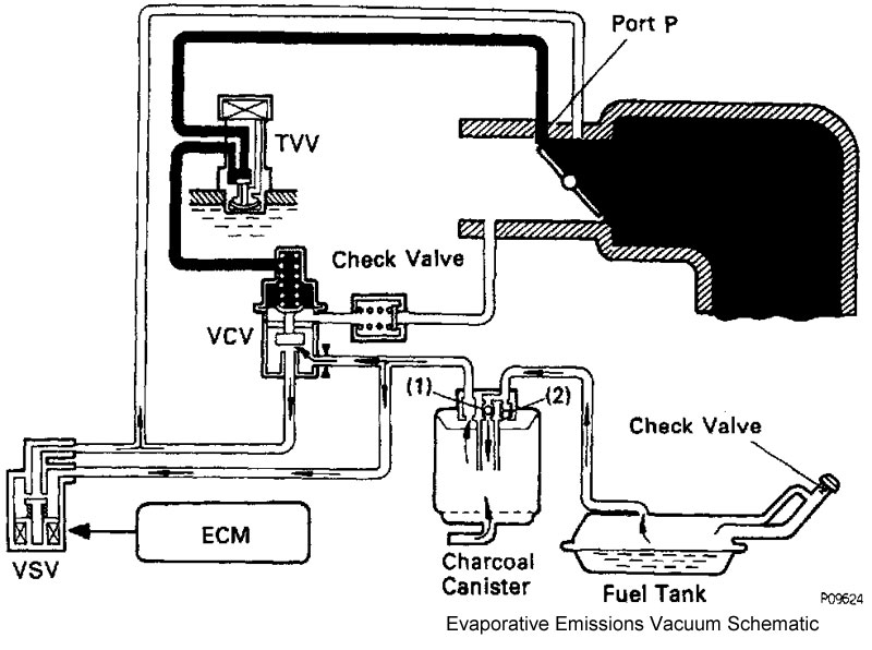 evaporative_vac_schem.jpg