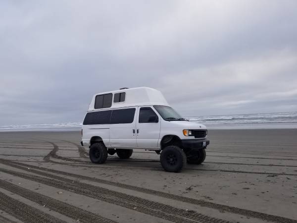 seattle.craigslist.org