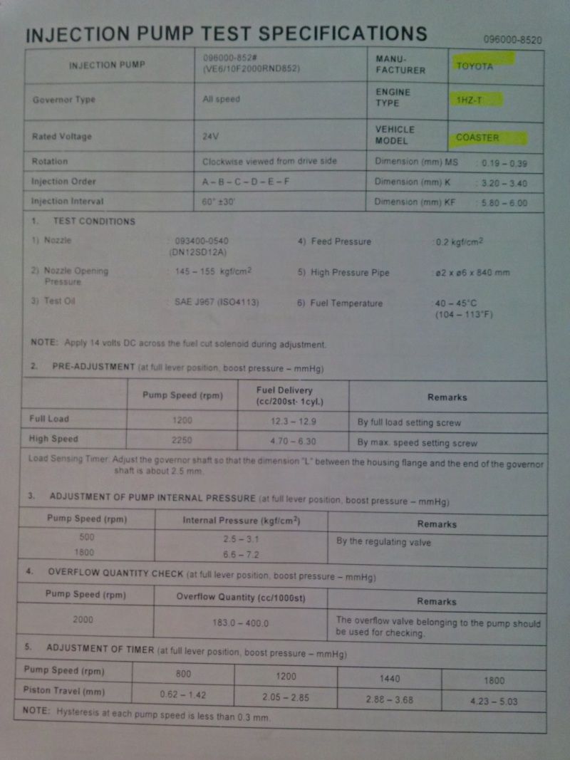 1HZ-T%20pump%20test%20specs%201.jpg