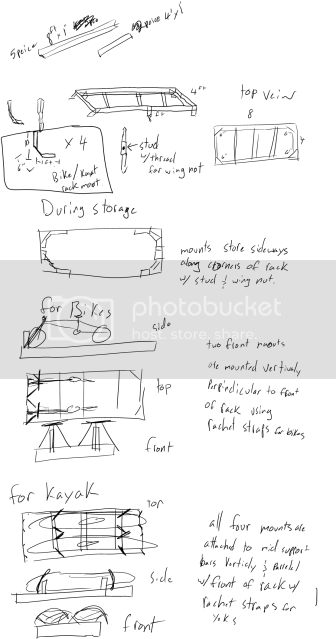 rackdesign.png