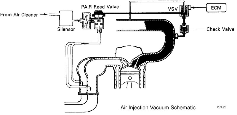 air_vac_schem.jpg