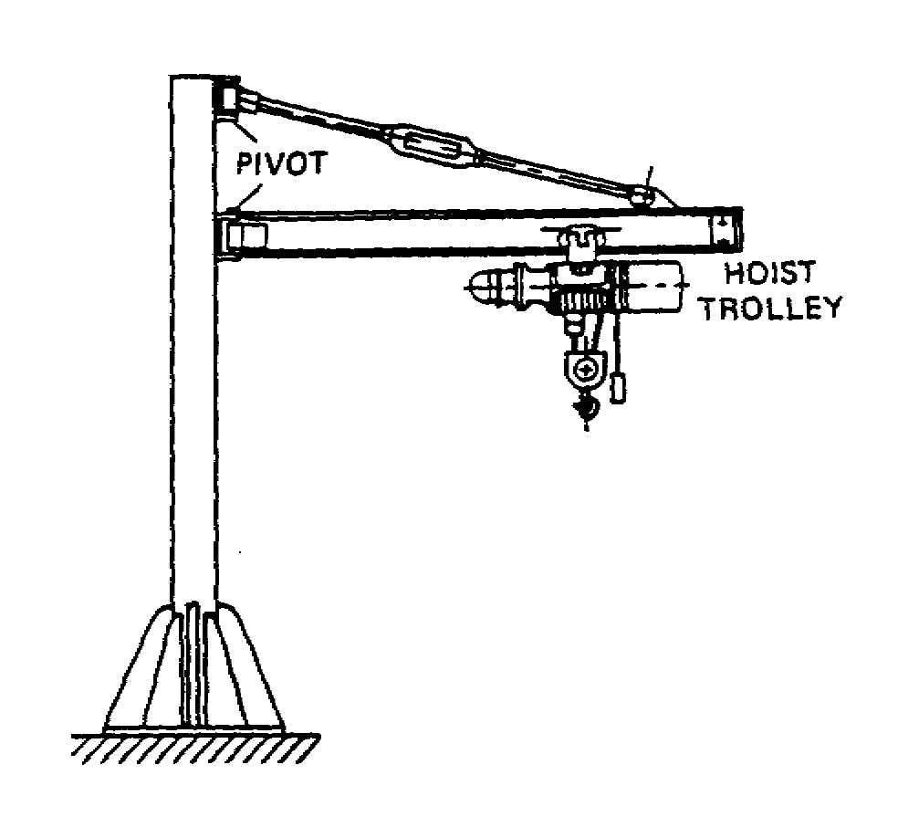 Jib%20Crane.gif