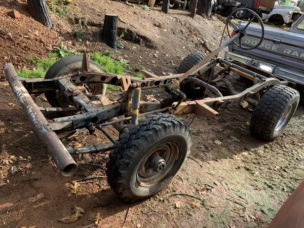 chico.craigslist.org