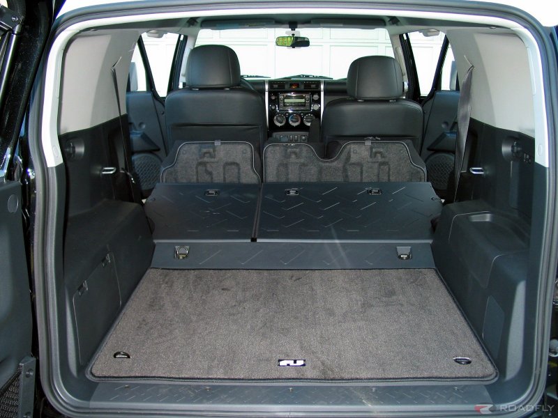 2007-toyota-fj-cruiser-cargo-space-jpeg.2384
