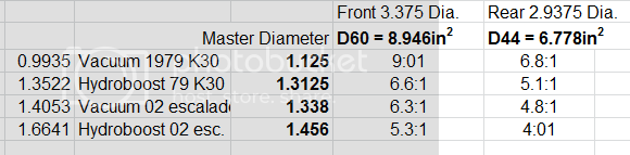 brake_zps3c4ab6bb.png