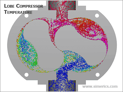 lobe_compressor_ani.gif