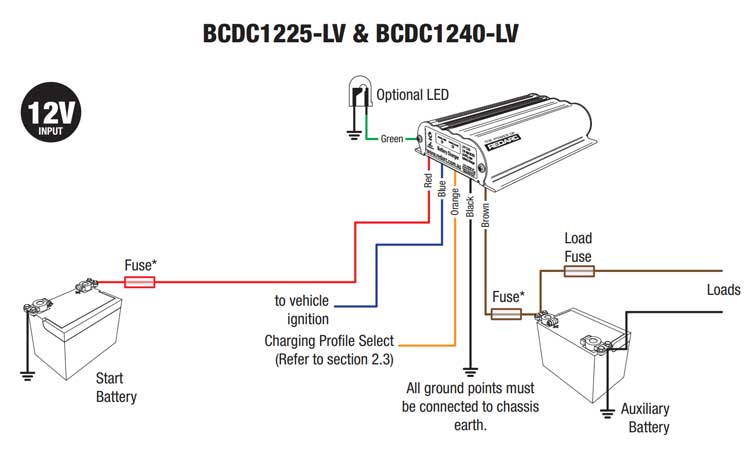 54 Stinger Sgp32 Wiring Diagram - Wiring Diagram Harness