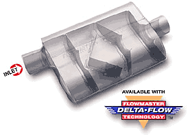 Flowmaster%2040%20muffler.gif