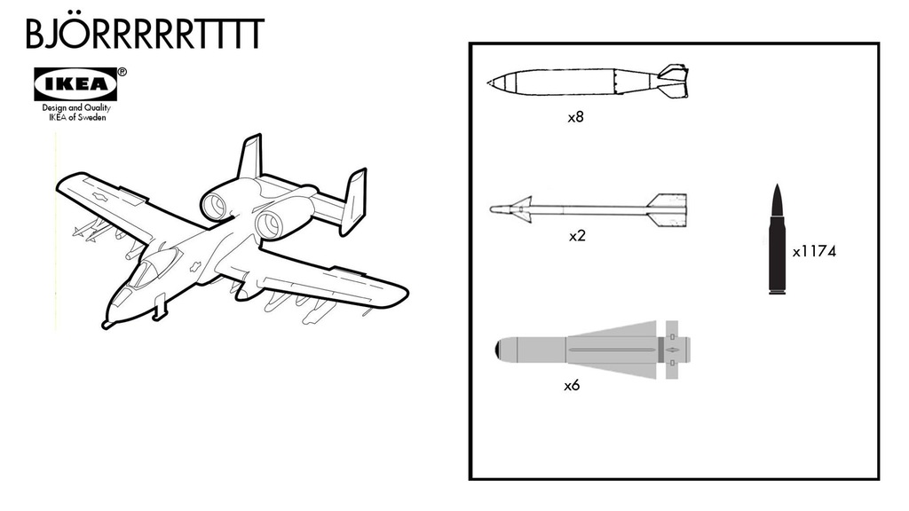 Buying-an-A-10-at-Ikea.jpg