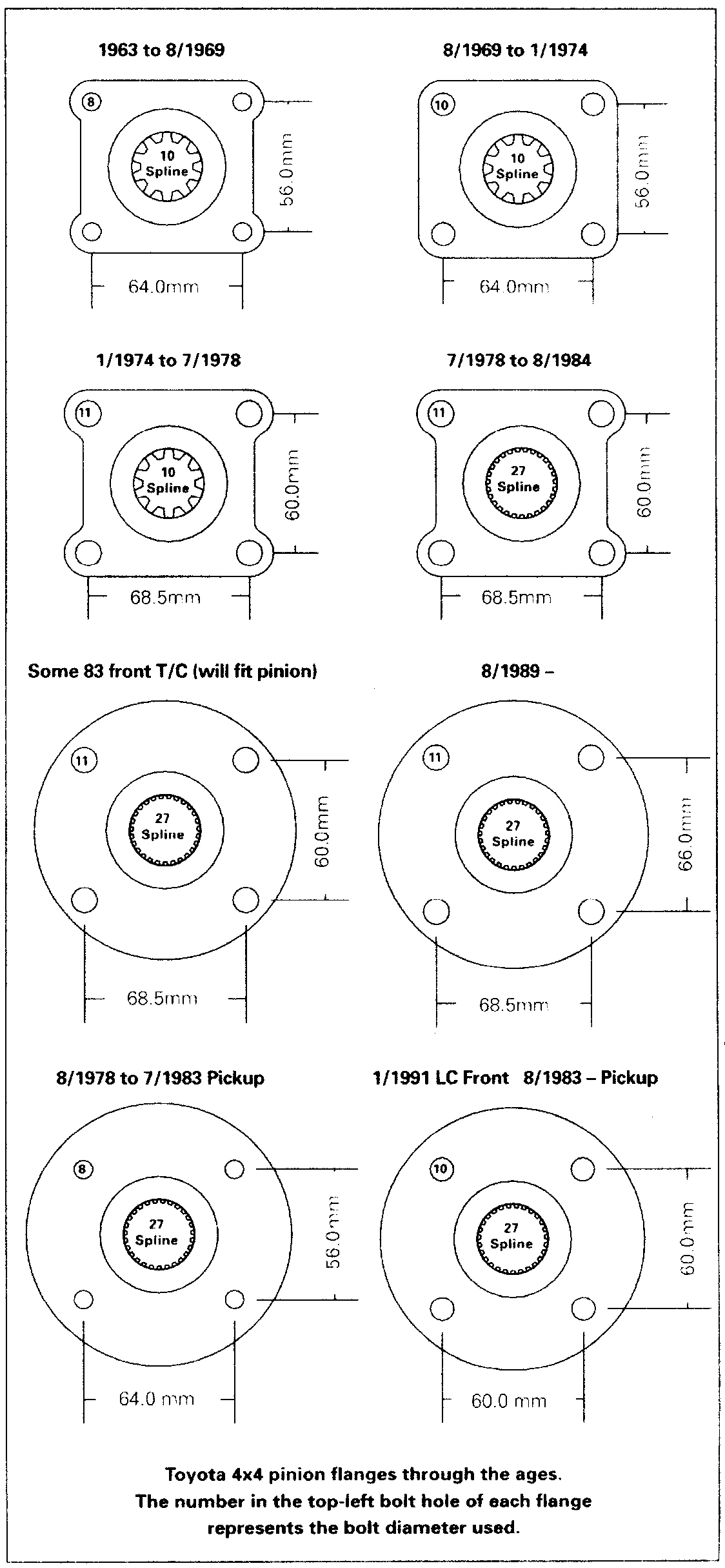 comp_flange.jpg