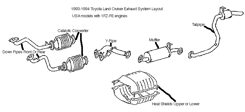 93-94exhaust.gif