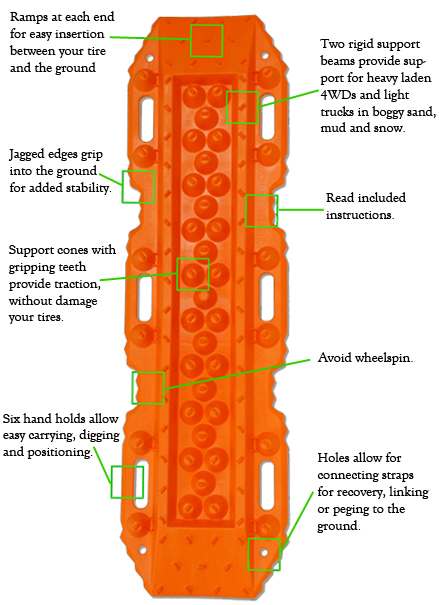 maxtrax_detail.jpg