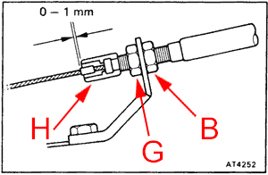 80-series Throttle Adjustment - Land Cruiser Tech from IH8MUD.com