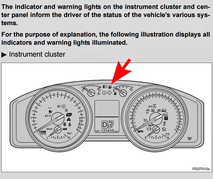 LC200DashWarnings_27DEC16_zpsm0rtlcaw.jpg