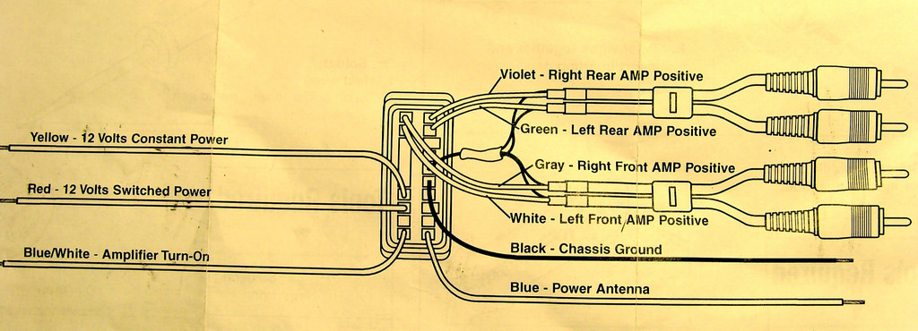 2530386910_4f5641f86a_b.jpg