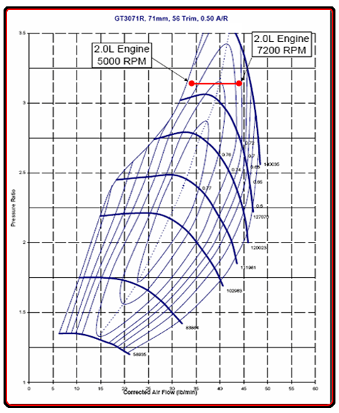 gt3071r_1_1_enlarged.gif