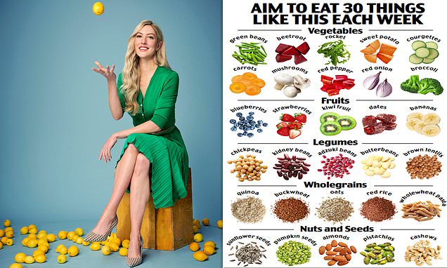 www.dailymail.co.uk