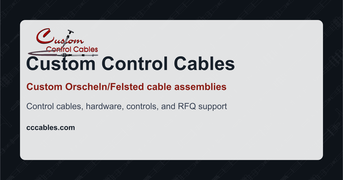 www.cccables.com
