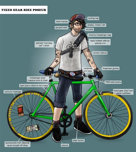 fixie+hipster.jpg
